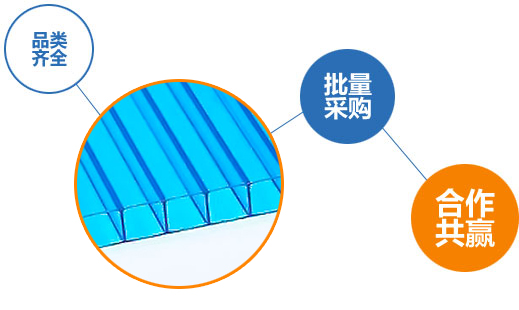 PC陽(yáng)光板配套解決方案