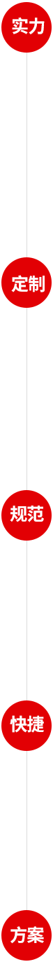 五大優(yōu)勢(shì)