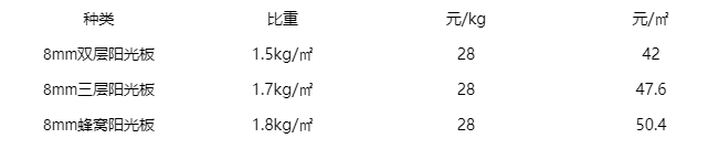 {xunruicms_img_title}